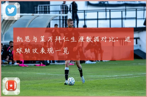 凯恩与莱万拜仁生涯数据对比：进球助攻表现一览